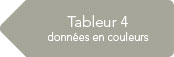 prev-tableur4