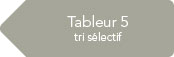 prev-tableur5